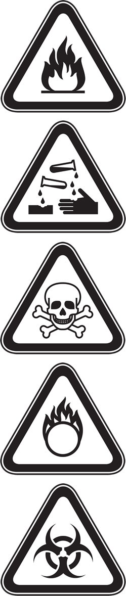 ADR Hazardous goods signs